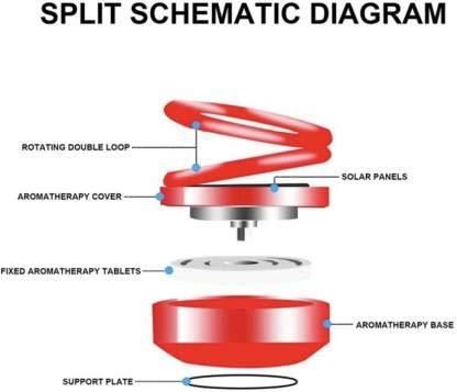 Premium Solar Rotating Car Air Freshener