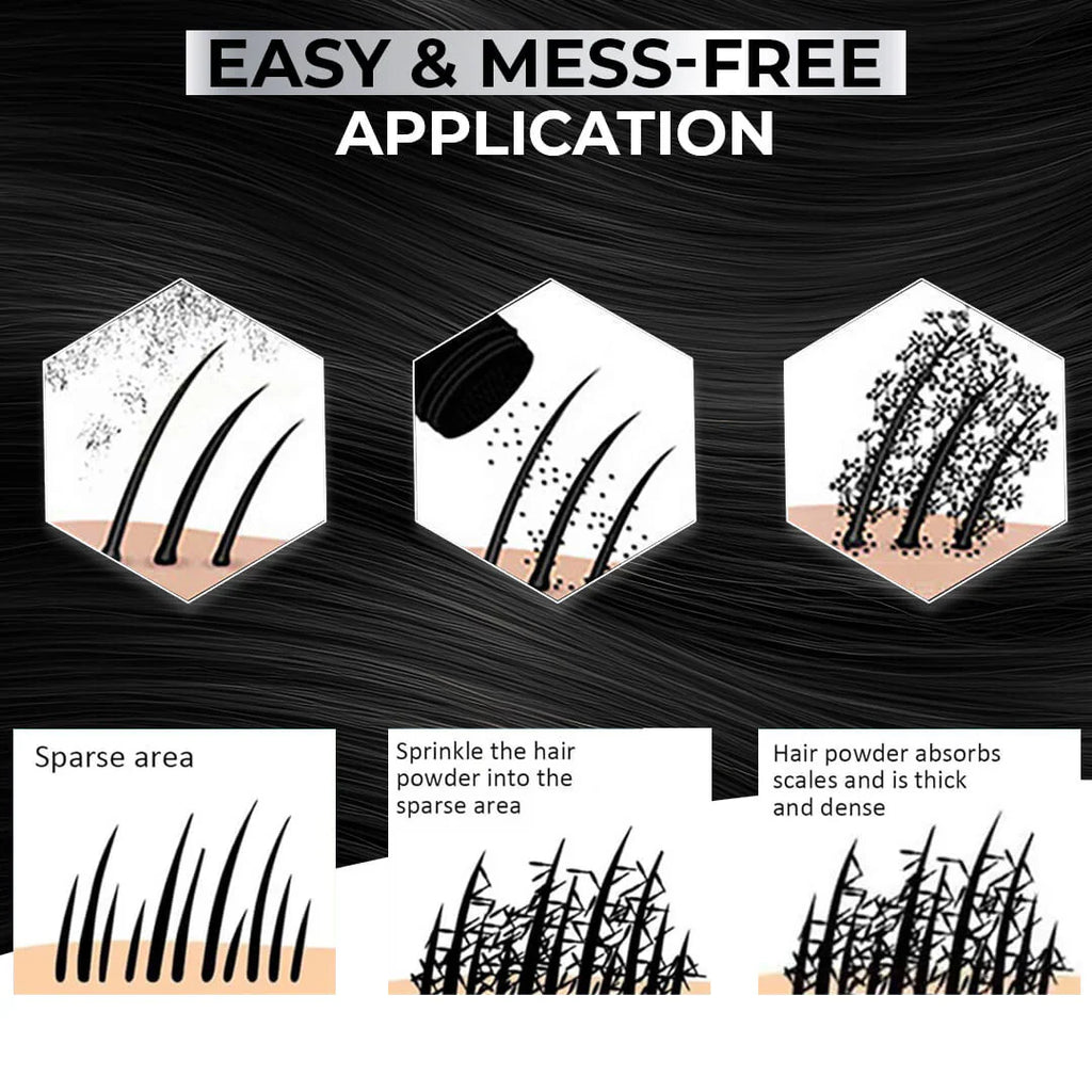 Illustration of hair powder application process with text 'Easy & Mess-Free Application'.