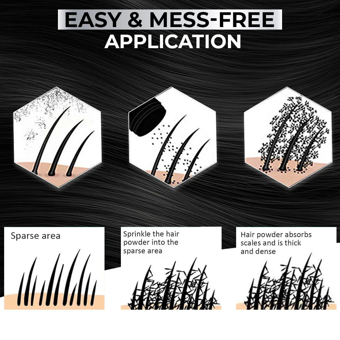 Illustration of hair powder application process with text 'Easy & Mess-Free Application'.