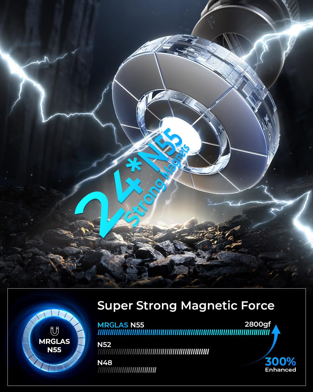 Magnetic Phone Holder | 🔥FLAT 50% SAVINGS🔥