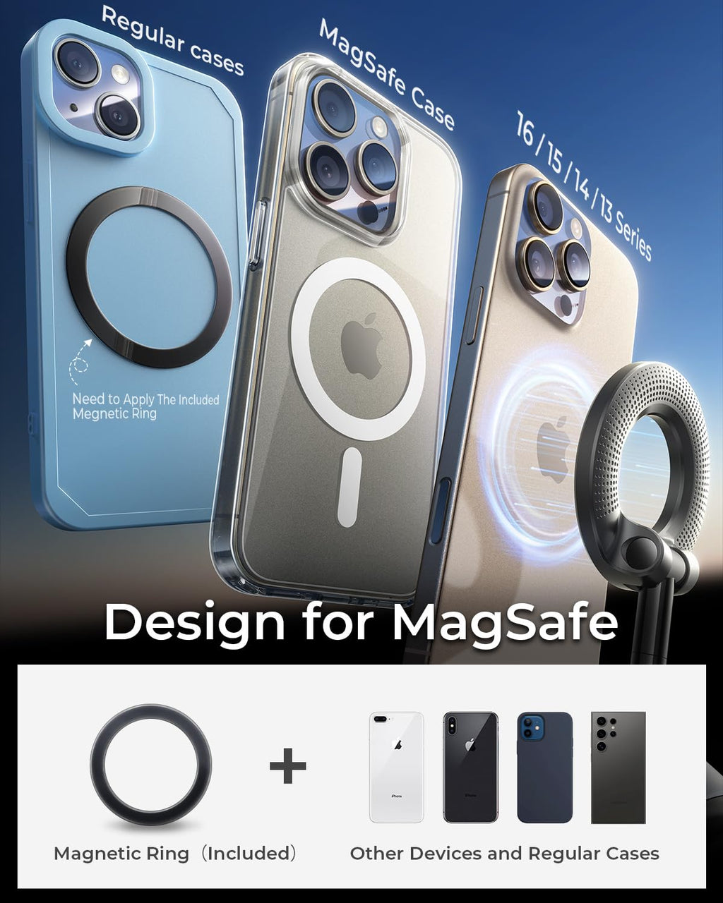 Magnetic Phone Holder | 🔥FLAT 50% SAVINGS🔥
